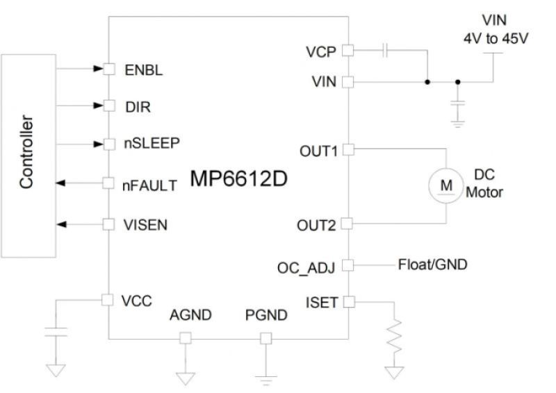 MP6612D reversible motor driver for BLDCs