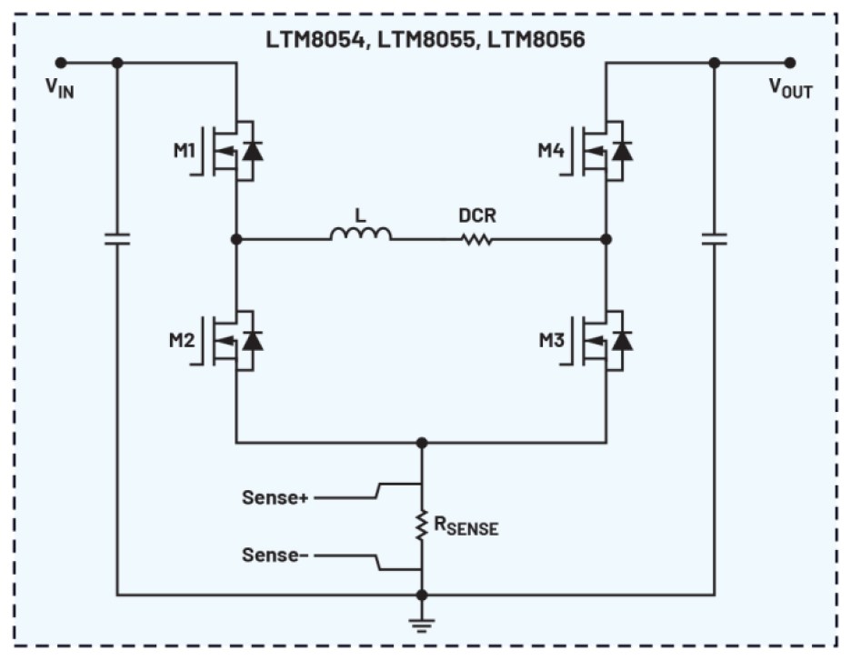 ADI's LTM8055 typical application circuit.