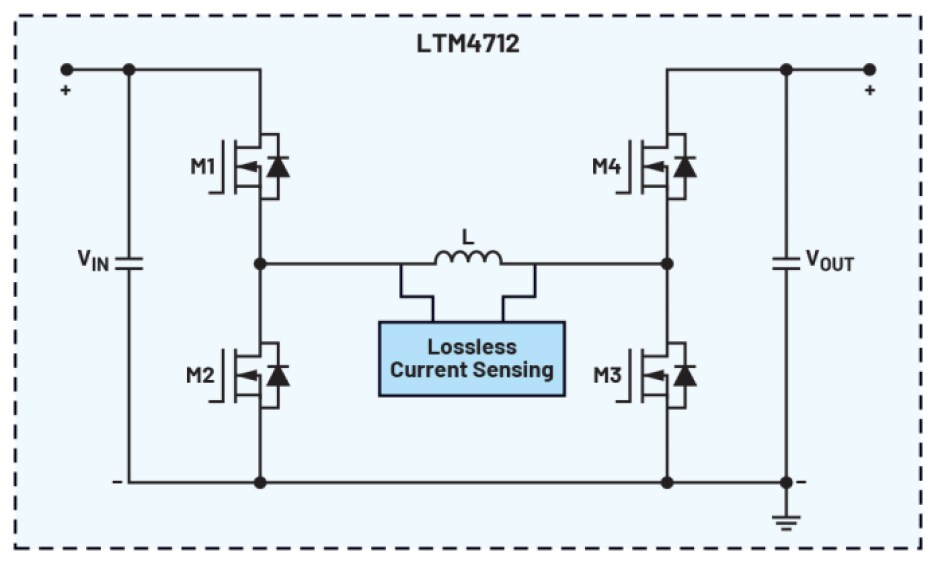 ADI's LTM4712 typical application circuit.