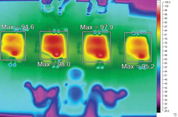 Thermal results of ADI's LTM4712.