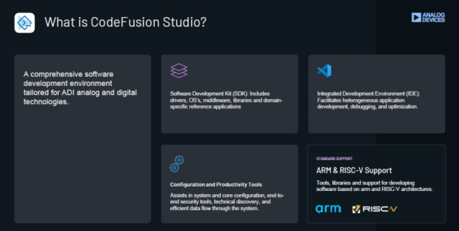 Key features of ADI's CodeFusion Studio embedded software development environment.