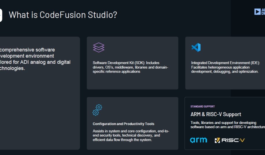 Key features of ADI's CodeFusion Studio embedded software development environment.