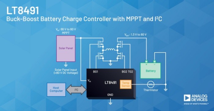 ADI LT8491 buck-boost battery charging controller schematic