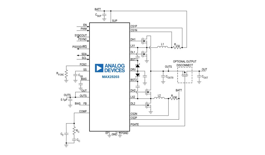 ADI MAX25203 boost controller simplified block diagram