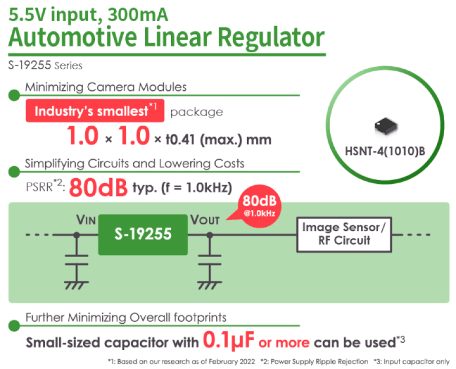 Key features of the S19255 LDO linear regulators