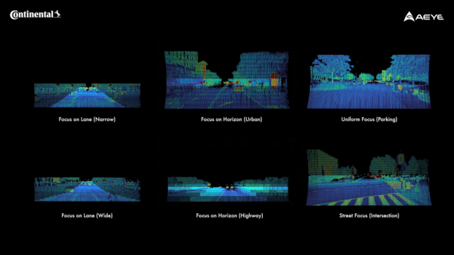 HRL scan pattern configurations.