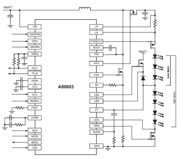 Allegro MicroSystems A80803 LED driver simplified block diagram