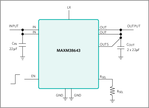 ADI MAXM38643 simplified application diagram