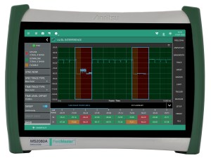 Anritsu's Field Master MS2080A RF spectrum analyzer.