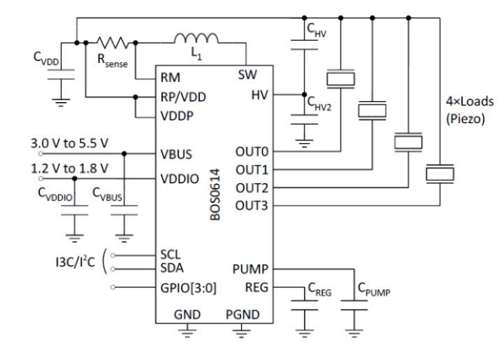 Schematic of Boréas Technologies' BOS0614 piezo-haptic driver.