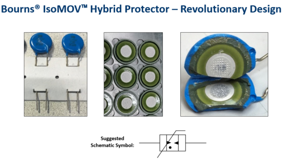 Design of the Bourns IsoMOV hybrid protector