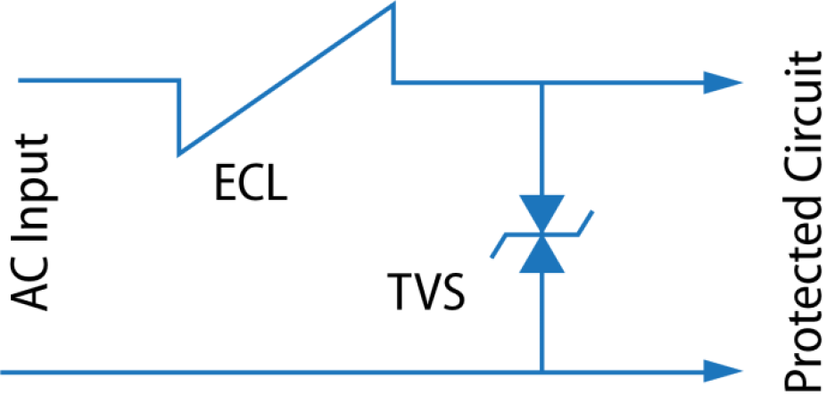 Bourns' chart shows a typical protection circuit using an ECL and TVS device combination. 