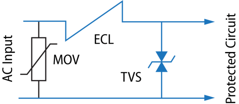 Chart shows circuit design of the Bourns Model SMCJ180CA TVS diode with the Bourns TBU HSP Model TBU-CA085-500-WH devices.