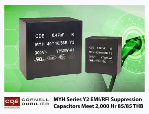 MYH Series of RFI and EMI suppression capacitors.