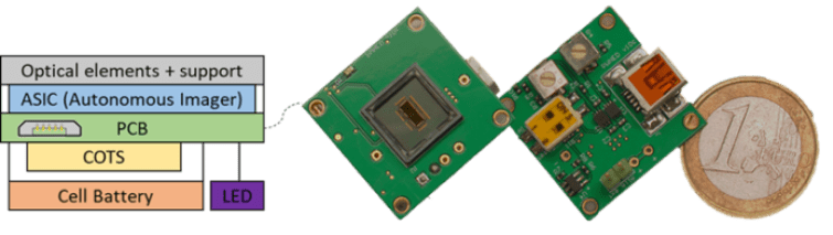 CEA-Leti µWAI autonomous imager