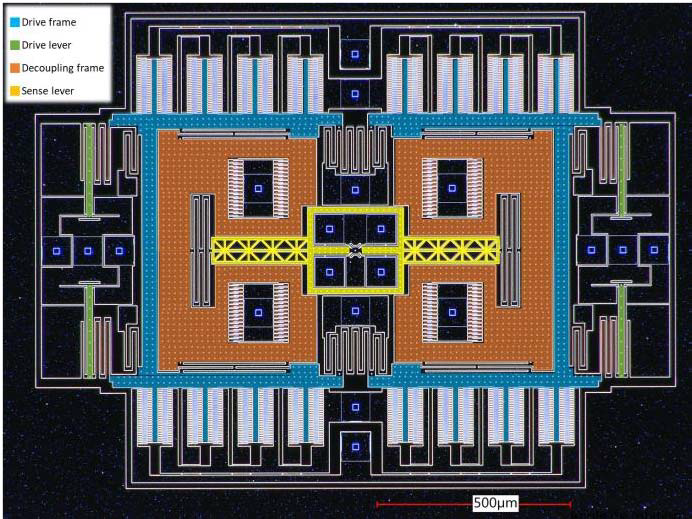 CEA-Leti navigation-grade MEMS gyroscope top view