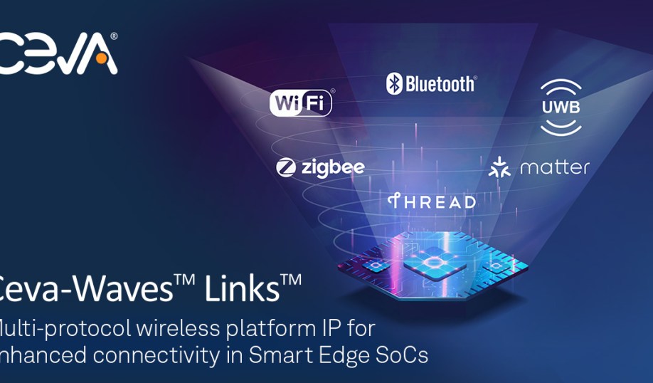 Ceva's Ceva-Waves Links multi-protocol wireless Platform IPs.