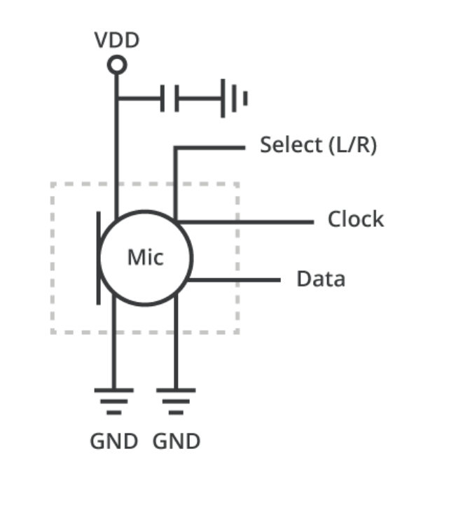 CUI digital MEMS schematic