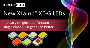 Cree LED's XLamp XE-G LEDs.