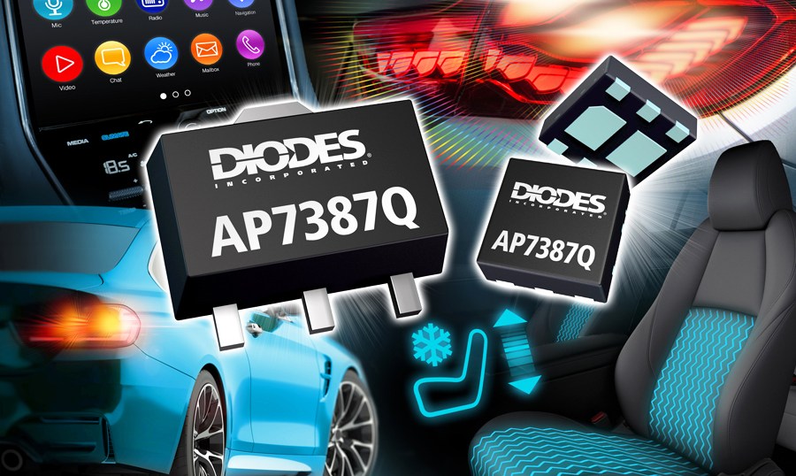 Diodes Inc.'s AP7387Q LDO for automotive systems.