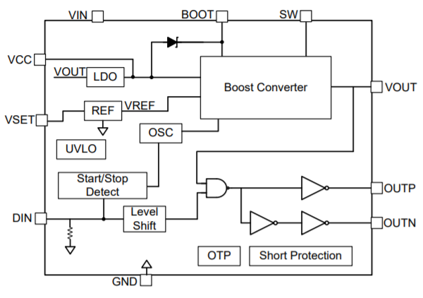 Diodes PAM8907 piezo sounder driver functional block diagram