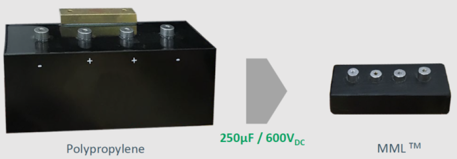 Capacitance/voltage and size comparison between Exxelia MML and polypropylene film capacitors