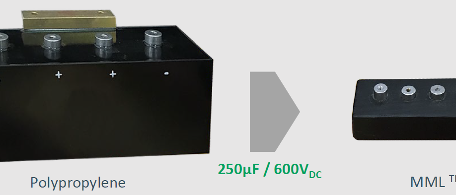 Capacitance/voltage and size comparison between Exxelia MML and polypropylene film capacitors