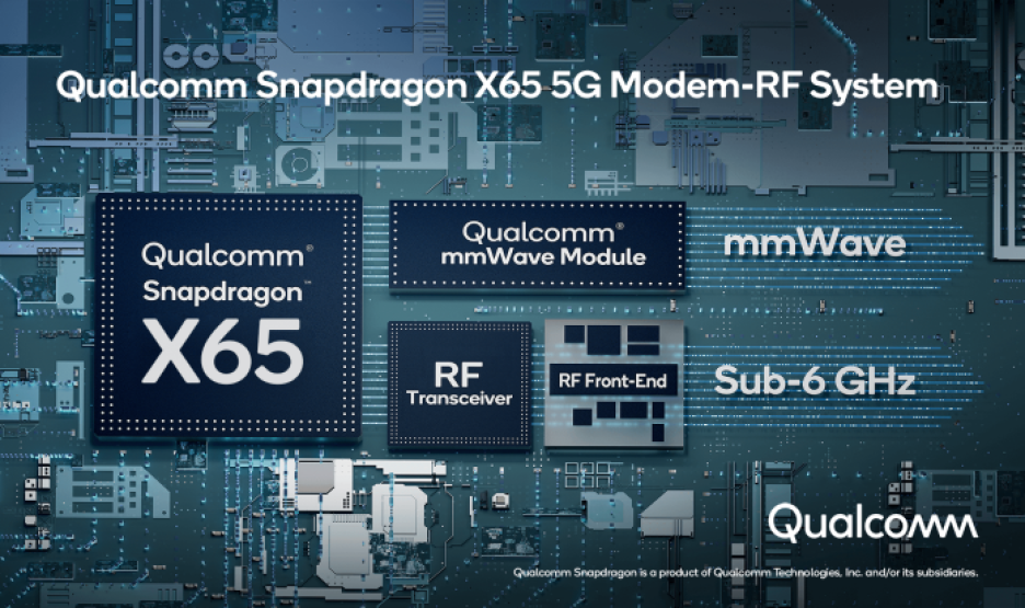 5G designs push RF front-end modularization closer to reality