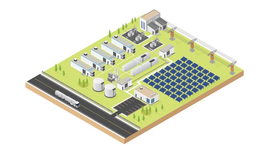 microgrid electricity for green-energy systems