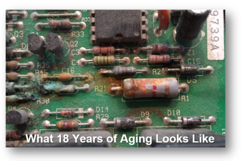 Resistor aging fig 1