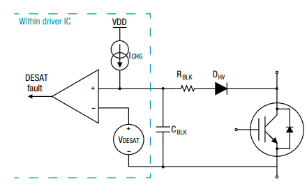 A typical desat circuit implementation provided by Texas Instruments.