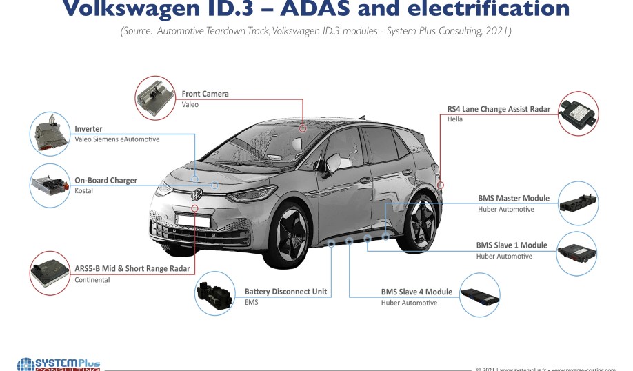 VW ID.3 EV ADAS and electrification