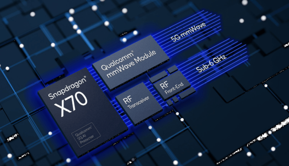 Qualcomm’s Snapdragon X70 RF modem. 