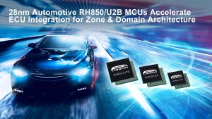 Renesas RH850/U2B MCUs