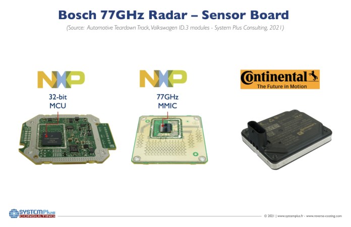 Continental's front assist radar system