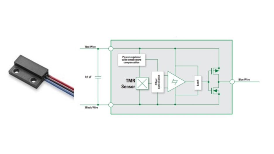 TMR sensor block diagram.