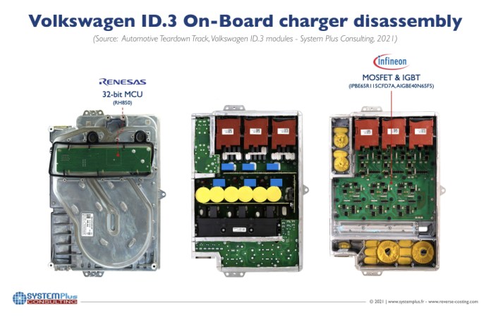 VW ID.3 on-board charger disassembly
