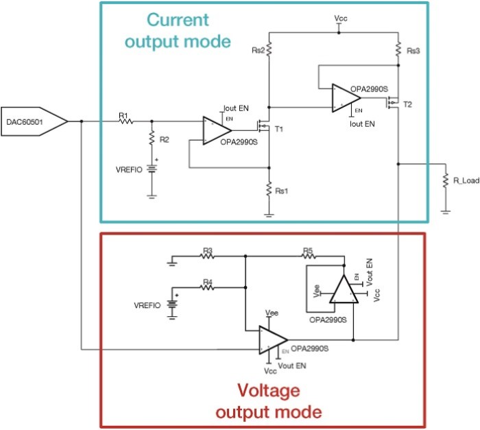 TI simplified voltage and current output schematic