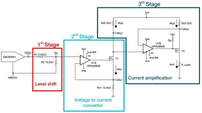 TI current-mode output circuit