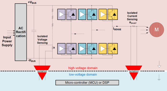 TI Figure 1 A dual-voltage domain architecture in motor drives