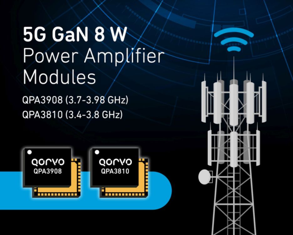 Qorvo’s QPA3908/3810 GaN-on-SiC power amplifier modules.