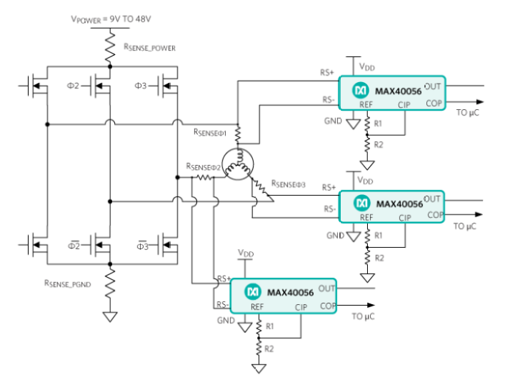 Figure 3-In-Line-Current-Sensing-for-Motor-Control