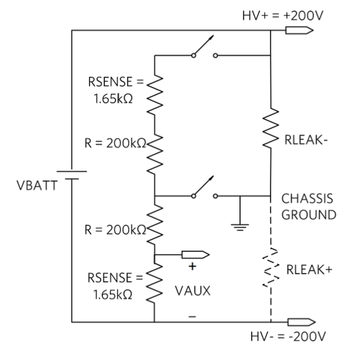 Streamline your EV junction box design