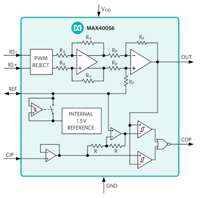 Figure 4-Current-sense-amplifier-(CSA)-patented-PWM-rejection-circuitry