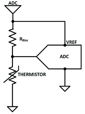 Fig 5 radio metric drawing Texas Instruments thermistor