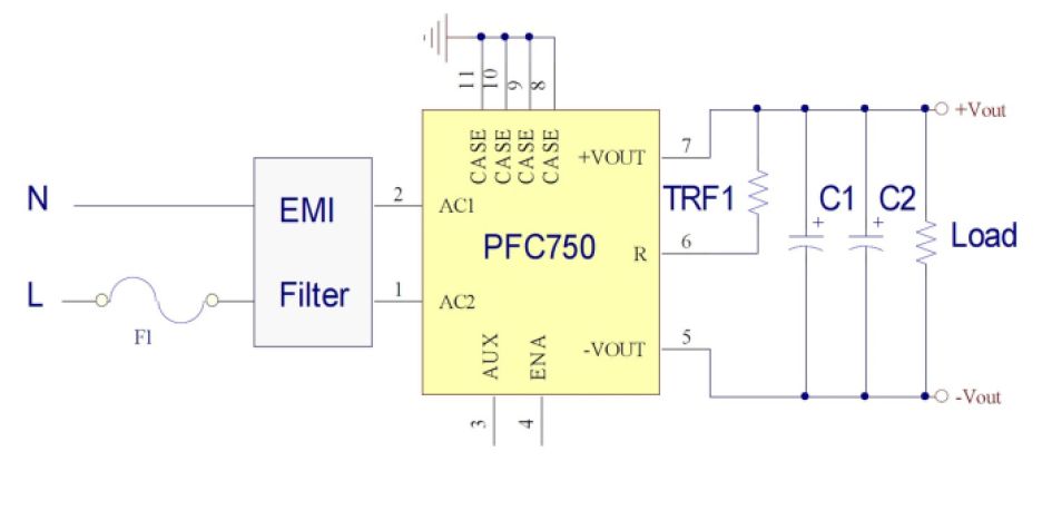 Application diagram of Cincon's PFC750.