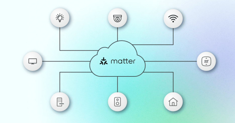 The Matter protocol enables IoT devices from different manufacturers and providers to work together seamlessly.