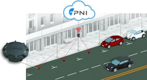 PNI Sensor's PlacePod smart parking sensor