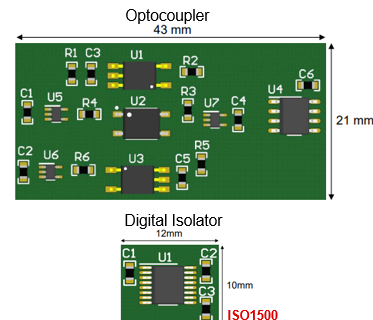 Figure 4: Printed circuit board comparison between discrete and fully integrated isolated RS-485 solutions