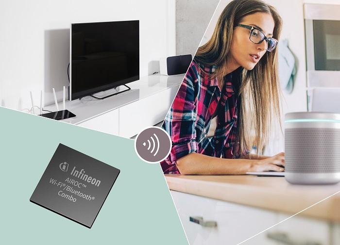 Infineon AIROC Wi-Fi/Bluetooth combo SoCs applications